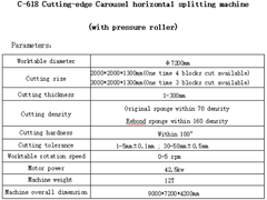 C-618 Geavanceerde horizontale splitsmachine (met drukrol)