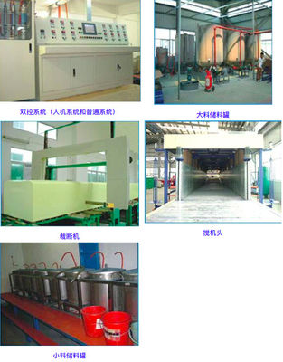 Hoogwaardige continue schuimmachine horizontaal automatisch pu-schuim