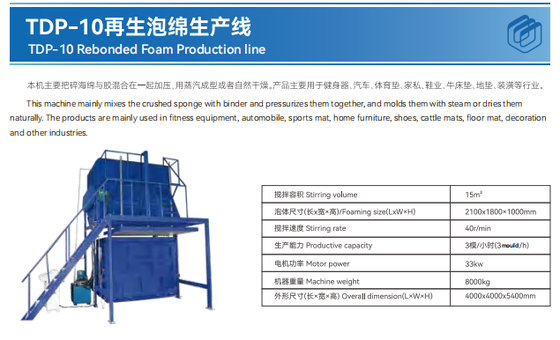 TDP-10 Rebonded Foam Making Line Turns Waste Sponge into 3 Blocks per Hour